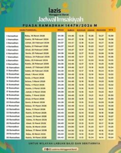 Jadwal Imsakiyah Puasa Ramadhan 1447 H/2026 M