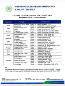 Lokasi Pelaksanaan Salat Idulfitri 1 Syawal 1447 H Muhammadyah Se-Kabupaten Bima